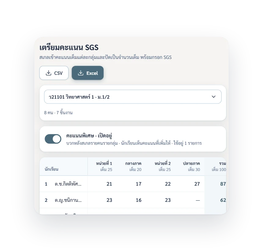 ตัวอย่างหน้าเตรียมคะแนน SGS ที่รวมชิ้นงานเป็นกลุ่มและปรับคะแนนให้อัตโนมัติ